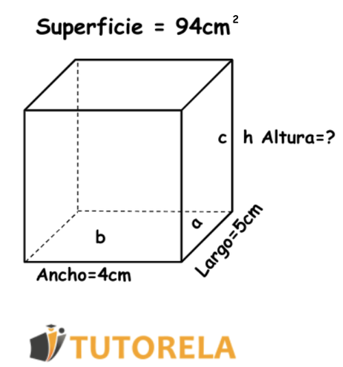 Superficie=94²