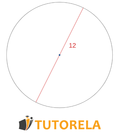 Ejercicio 8 - Dado el círculo cuyo diámetro es 12