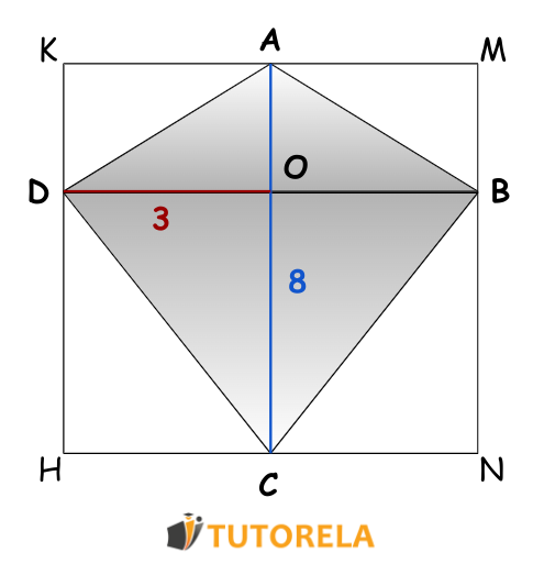 Calcular cuánto vale el área blanca