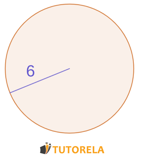 Ejercicio 4- Consigna Dada la circunferencia de la figura