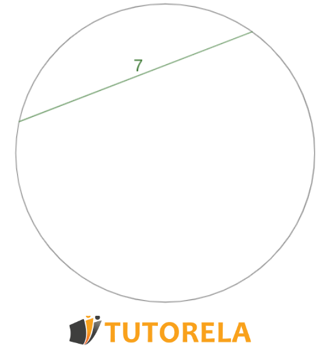 ejercicio 3 - Dado el círculo de la figura