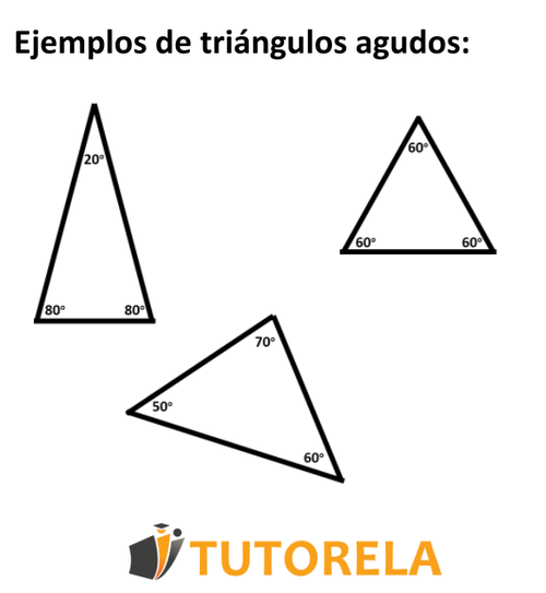 veremos algunos ejemplos de triángulos agudos