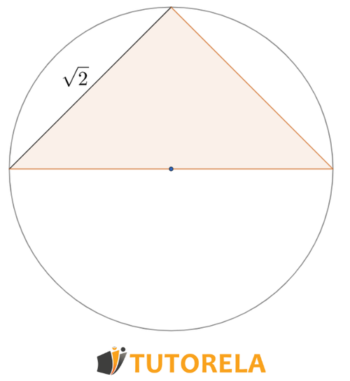 Ejercicio 2 Consigna Dado un triángulo equilátero en un círculo