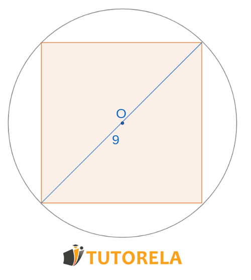 Dado el círculo centro  O  En el interior del círculo hay un cuadrado