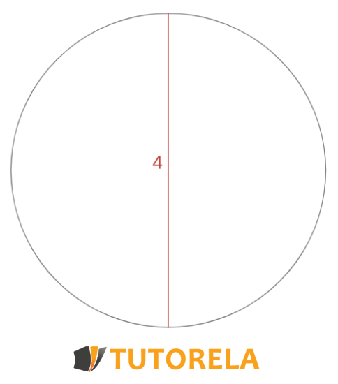 Ejercicio 6 - Dado el círculo cuyo diámetro 4