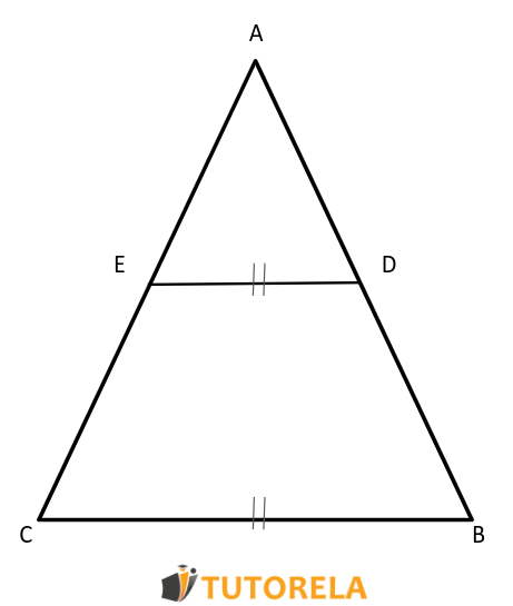 Ejercicio 2 Dado el triángulo ABC isósceles