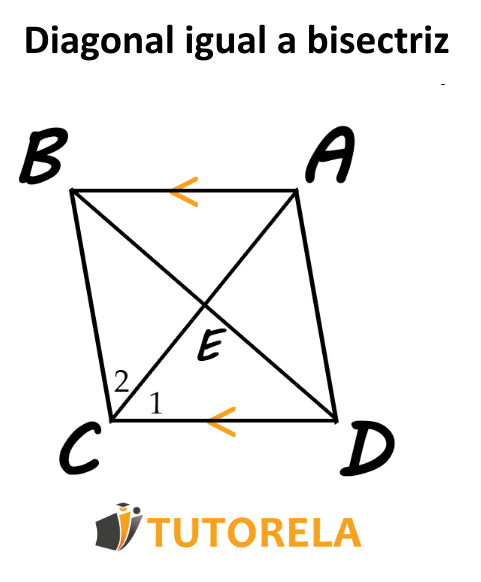 Diagonal igual a bisectriz