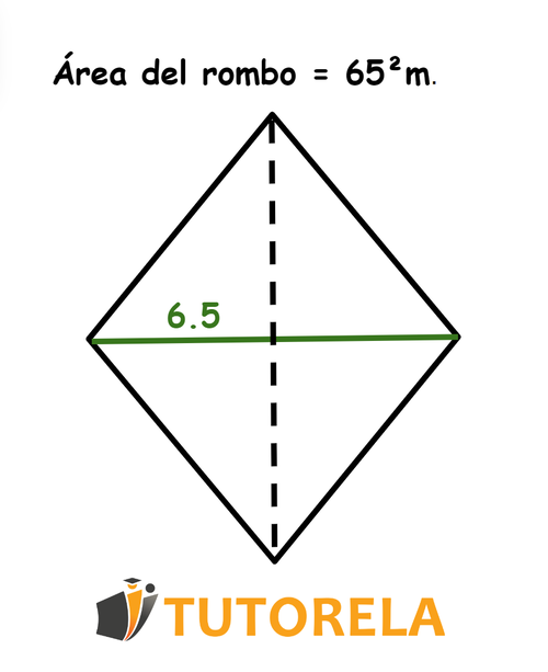 Área del rombo = 65²m