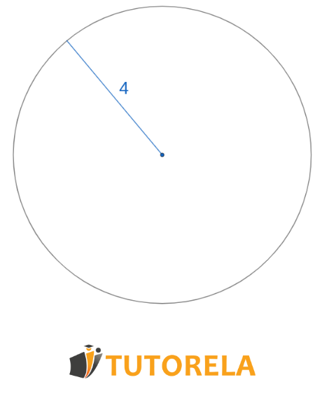 Ejercicio 6 Dado el círculo de la figura