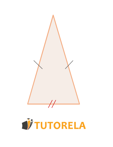 Cómo son los triángulos isósceles