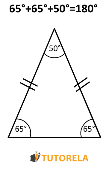 Triangulo isosceles