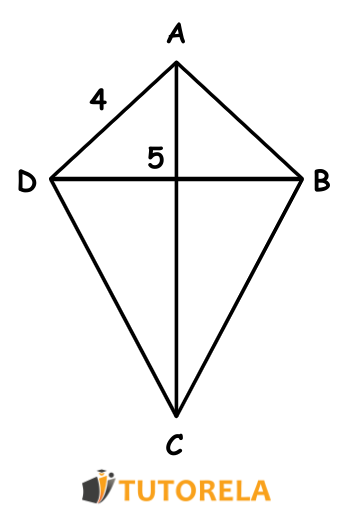 Ejercicio 3 Dado el deltoide ABCD