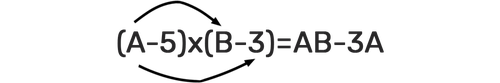 6 - La propiedad distributiva
