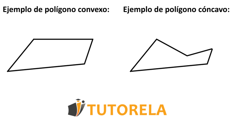 polígono convexo y  polígono cóncavno