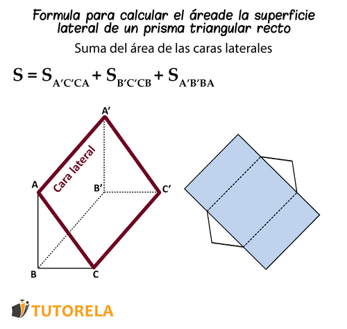 Prisma triangular recto | Tutorela
