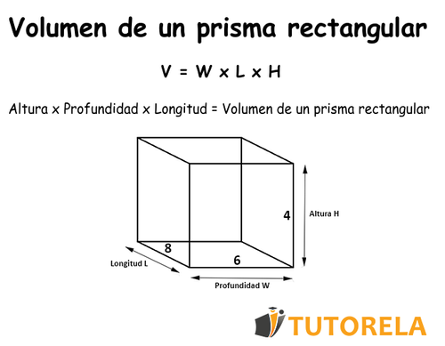 Cómo calcular el volumen de un prisma rectangular (ortoedro) | Tutorela